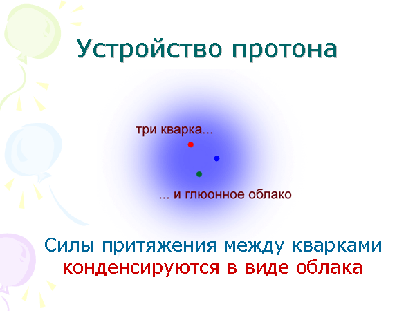 Реферат: Кварки